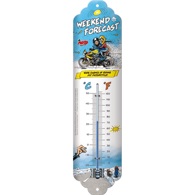 Retro Termometer, Weekend Forecast